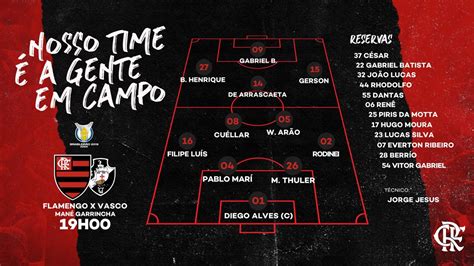 Saiu Confira A Escalação Do Flamengo Para Encarar O Vasco Coluna Do Fla