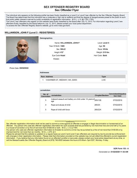 Annual Level Sex Offender Notifications Town Of Medway