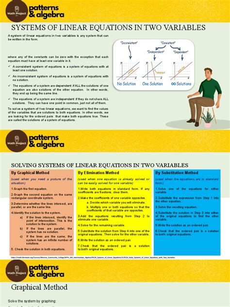 Systems of Linear Equations | PDF | Equations | System Of Linear Equations