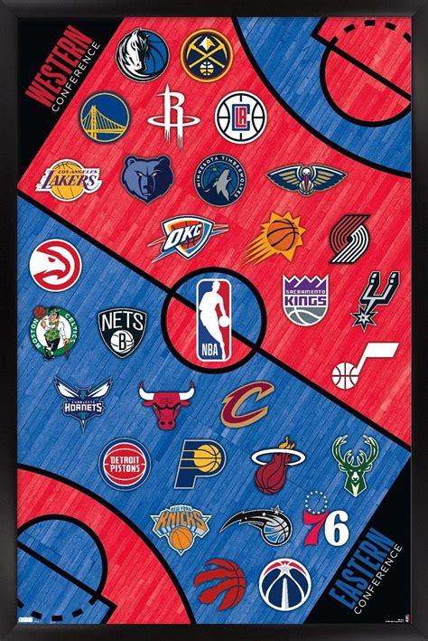 Trends International Nba League Logos 22 Wall Poster 22375 X 34