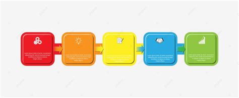 Visualizing The 5 Phases Of Project Development Business Tactics And