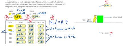 Free-body Diagram Analysis - Friction Unit - Positive Physics