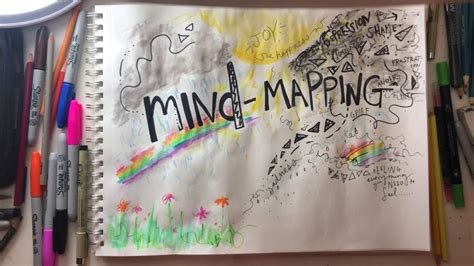 Intro To Mind Mapping Youtube