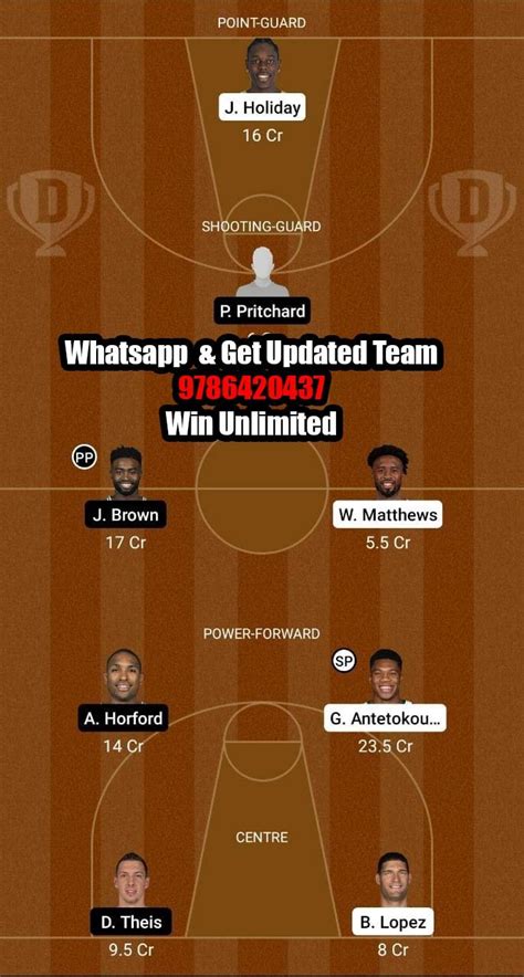 MIL Vs BOS Dream11 Team Fantasy Prediction NBA