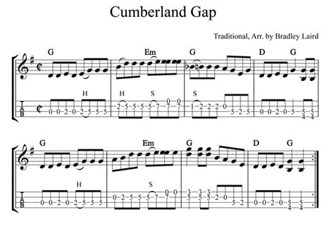 Play The Mandolin Free Mandolin Tablature Cumberland Gap