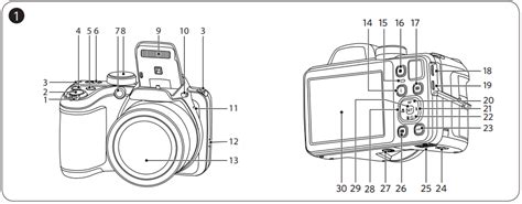 Kodak Pixpro Az Digital Camera Quick Start Guide Manualslib