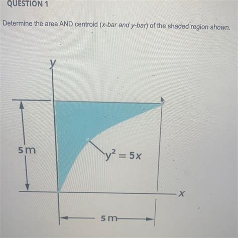 Solved Determine The Area And Centroid X Bar And Y Bar Of Chegg