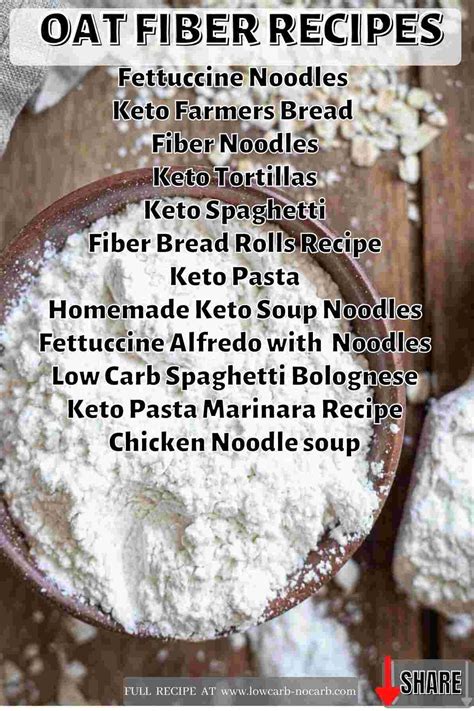 Oat fiber recipes – Artofit