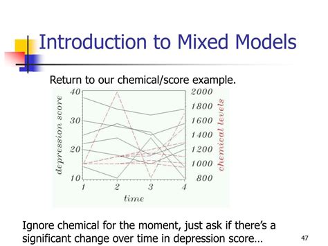 Ppt Gee And Mixed Models For Longitudinal Data Powerpoint