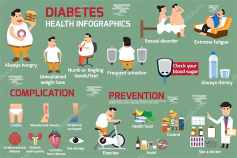 Obesity And Diabetes Infographic Detail Of Health Care Concept Stock