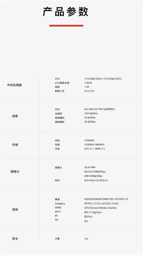 紫光展锐上线 T750 5g 平台：6nm Euv 工艺制程，最高主频 20ghz 数码前沿 数码之家