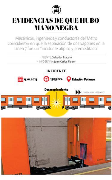 Trabajadores Del Metro Ven Sabotaje Con Fines Políticos En Incidentes Grupo Milenio