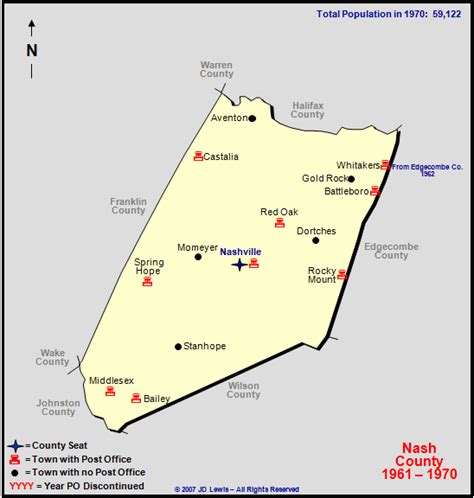 Nash County, NC - 1961 to 1970