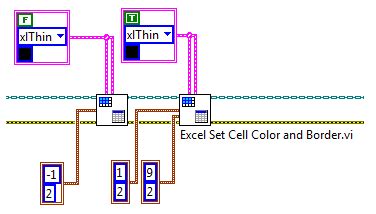 Get rid of bottom border Excel - NI Community