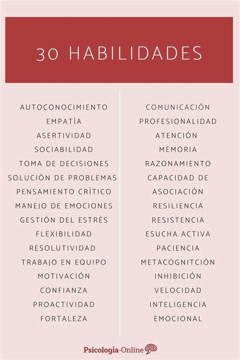 Habilidades De Una Persona Lista Y Ejemplos