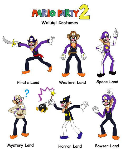 Waluigi costumes by DarkDiddyKong on DeviantArt