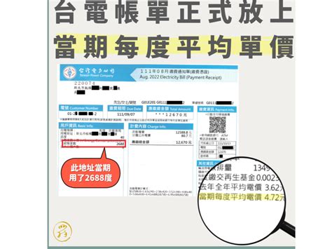 房東不再怕算錯電費！崔媽媽基金會指台電帳單已放上「當期每度平均單價」 理財周刊