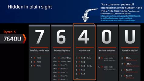 La absurda campaña Core Truths de Intel apunta sin ironía a AMD un