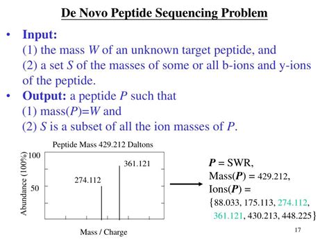 PPT - An Algorithmic Approach to Peptide Sequencing via Tandem Mass Spectrometry PowerPoint ...