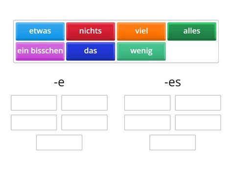 Adjektive Als Neutrale Nomen Regel Group Sort