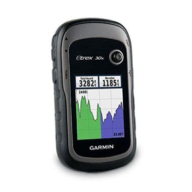 10 Best Hiking GPS In 2022 🥇 | Tested and Reviewed by Hiker - Globo Surf