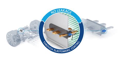 Freudenberg Sealing Technologies Presents Sealing Solution For EV Power