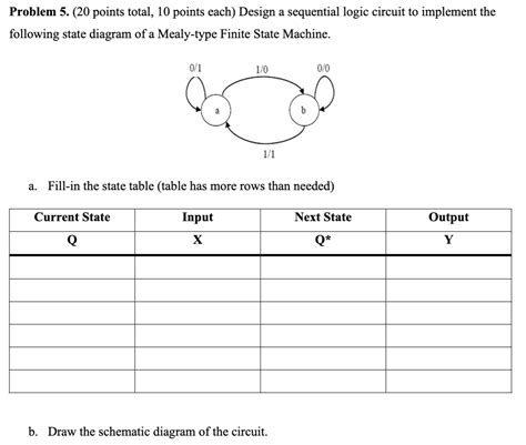 Solved Problem 5 20 ﻿points Total 10 ﻿points Each