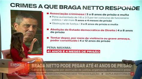 Inqu Rito Do Golpe Braga Netto Escolhe Advogado Que J Defendeu Dirceu