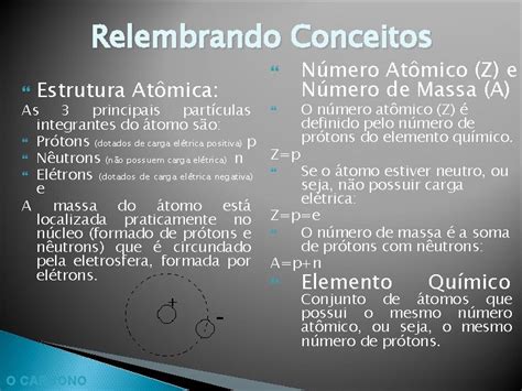 O Carbono Propriedades Do Tomo Relembrando Conceitos Estrutura