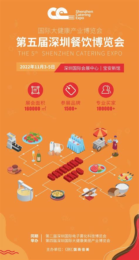 2022第五届深圳餐饮博览会值得期待！ 知乎