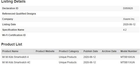 Xiaomi Mi Flood Detector e Kids Smartwatch 4C ricevono la ...