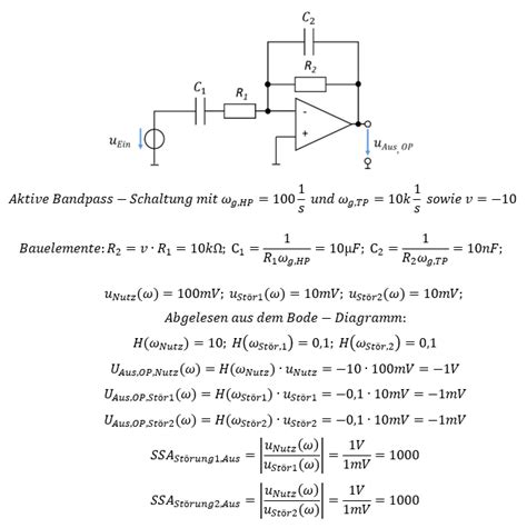 Bandpass Filter Lerninhalte Und Abschlussarbeiten