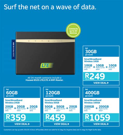 The Best Fixed Lte Deals In South Africa