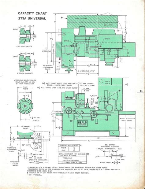 Cincinnati Milacron Heald No A Universal Internal Grinder