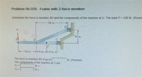 Solved Determine The Force In Member Bd And The Components Chegg