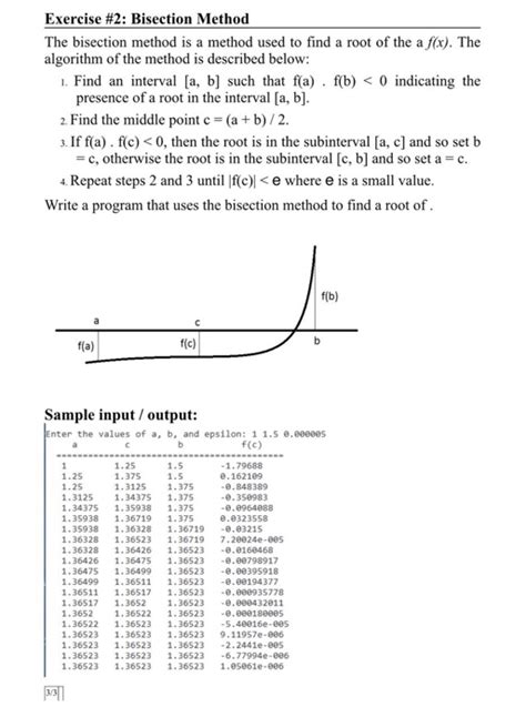 Solved Exercise 2 Bisection Method The Bisection Method Is