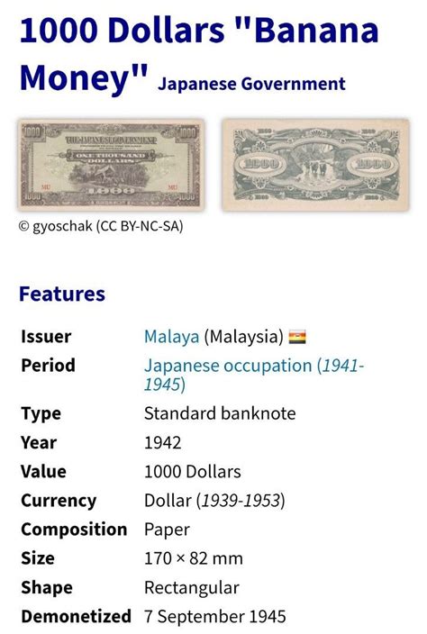 1000 Dollars Banana Money Japanese Occupation Malaya 1945 EF Condition