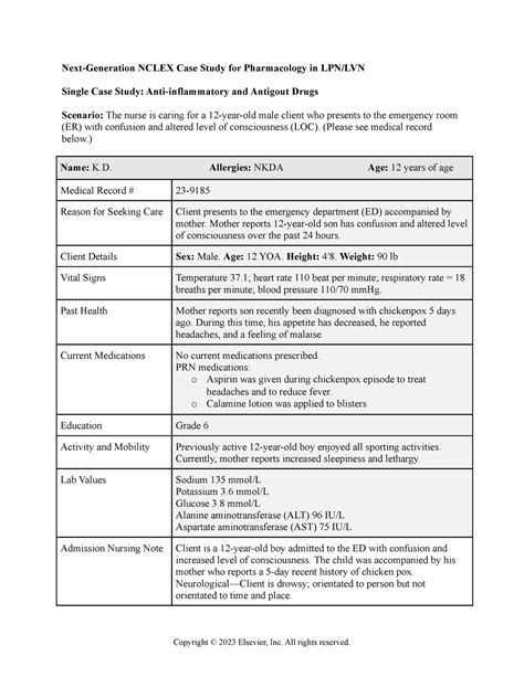 Pharmacology Anti Inflammatory Drugs Next Generation Nclex Case Study