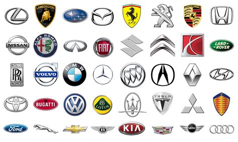 Us Car Brand Rankings - emsekflol.com
