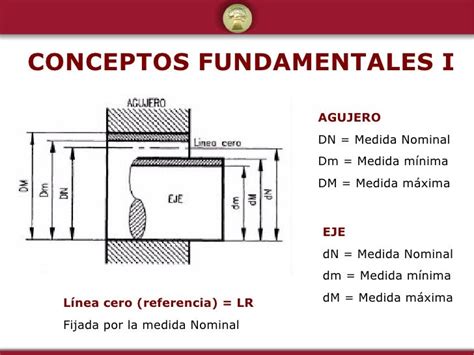 Tabla De Tolerancias Dimensionales