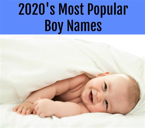 2020's Most Popular Baby Names