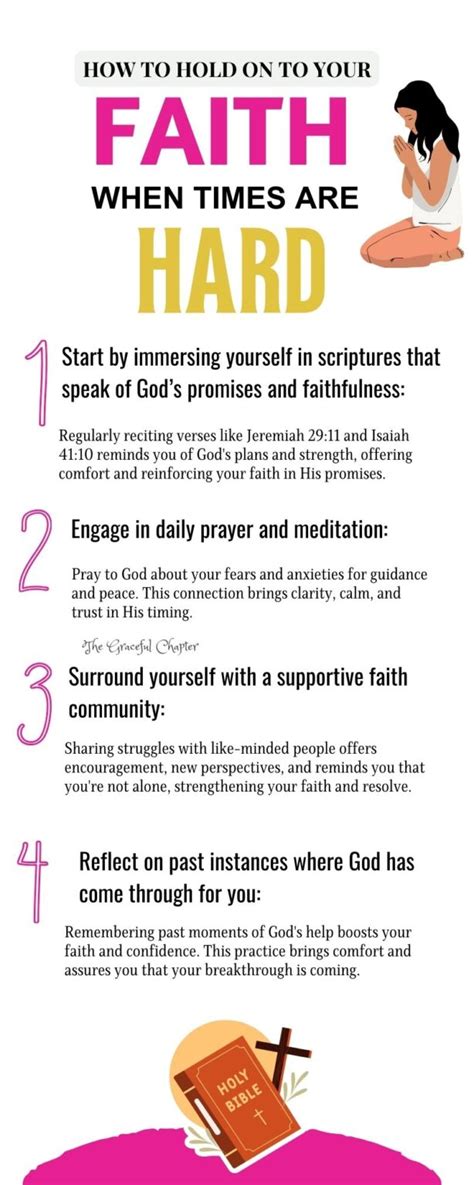 Powerful Bible Verses For Breakthroughs - The Graceful Chapter