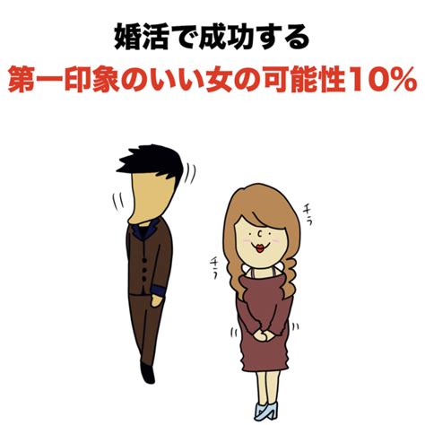 やっぱり人は見た目なの！？「婚活で成功する第一印象のいい女」診断（作画：buson） 恋学 Koi Gaku