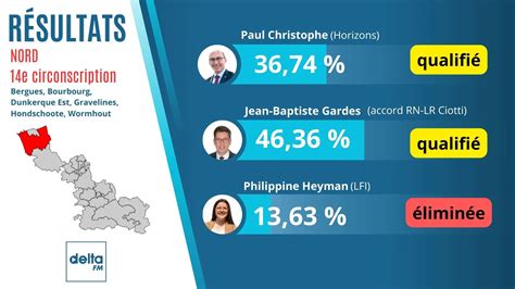 L Gislatives Me Circonscription Du Nord Le Rn Jean Baptiste