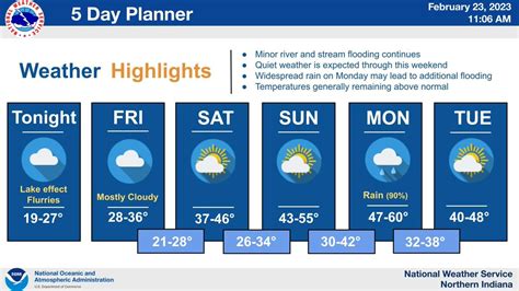 Bscure Network On Twitter Rt Nwsiwx Chilly Conditions Into