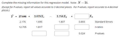 Solved Complete The Missing Information For This Regression Chegg