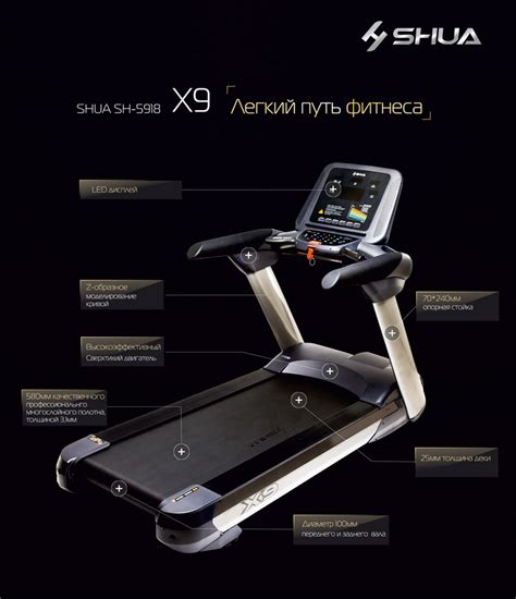 Профессиональная беговая дорожка SHUA SH-5918 (X9) купить за 301 056 Р ...