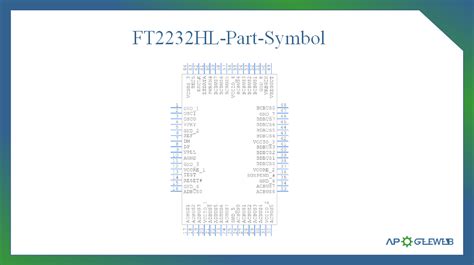 FT2232HL Dual High Speed USB: Pinout, Datasheet and Development Board