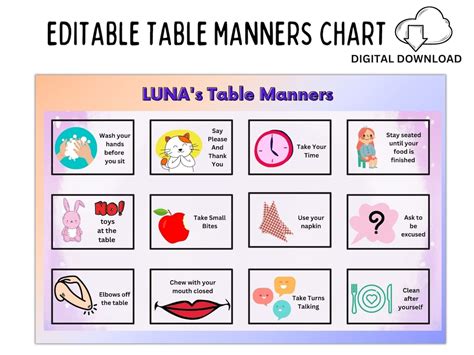 Table Manners Etiquette, Editable Table Manners, Table Manners, Habit Training Printable, Kids ...