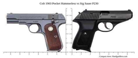 Colt 1903 Pocket Hammerless Vs Sig Sauer P230 Size Comparison Handgun